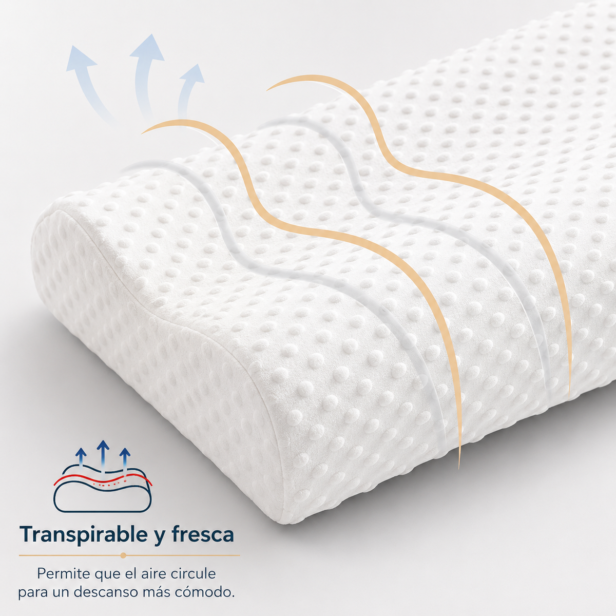 Almohada Ergonómica Premium Memory Foam