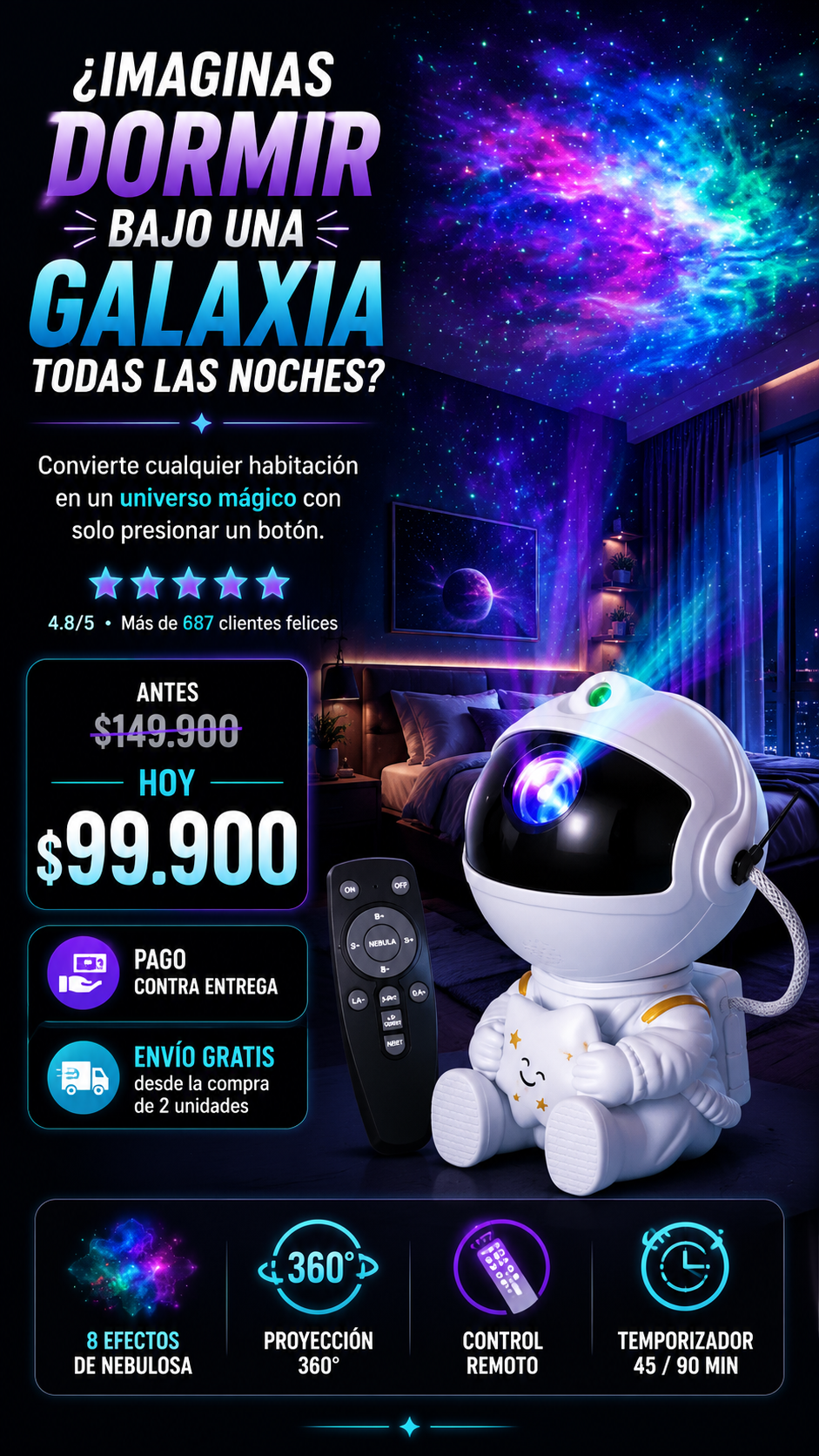 Proyector Galaxia Astronauta LED