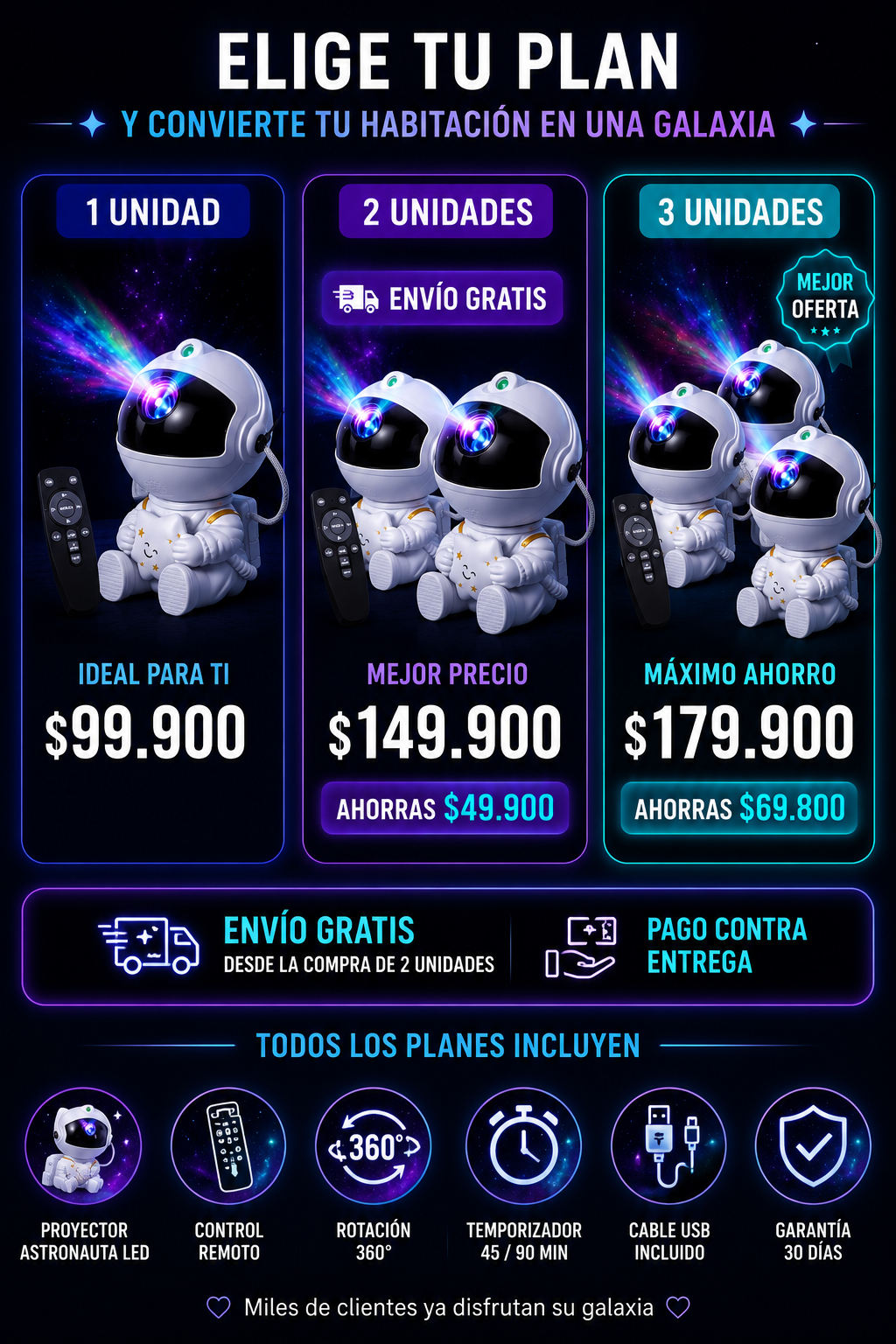 Proyector Galaxia Astronauta LED